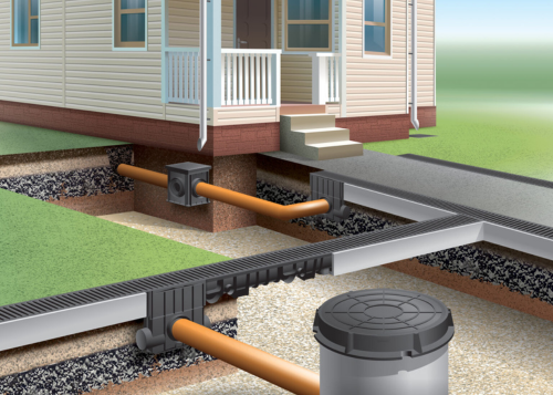 Water Drain Systems
